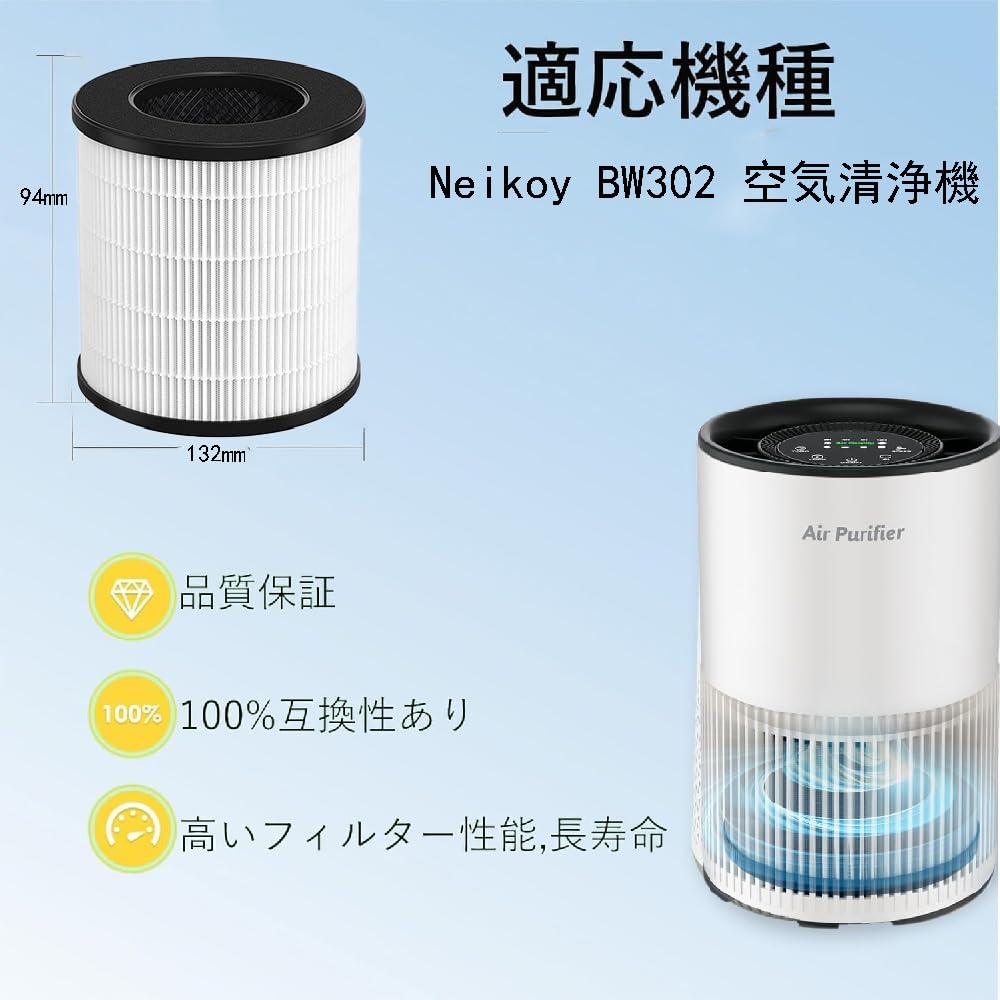 Amazon.co.jp: For Neikoy BW302 空気清浄機フィルター 2個パック